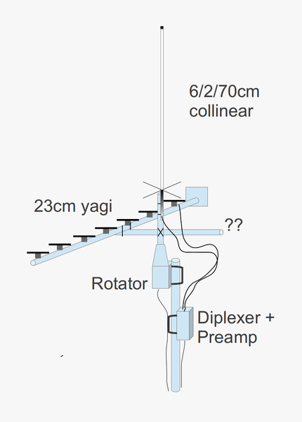 File:Draft Zepler Antennas Diagram 18-12-2012.png