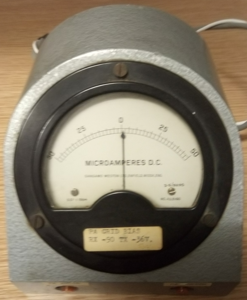 Old-fashioned ammeter